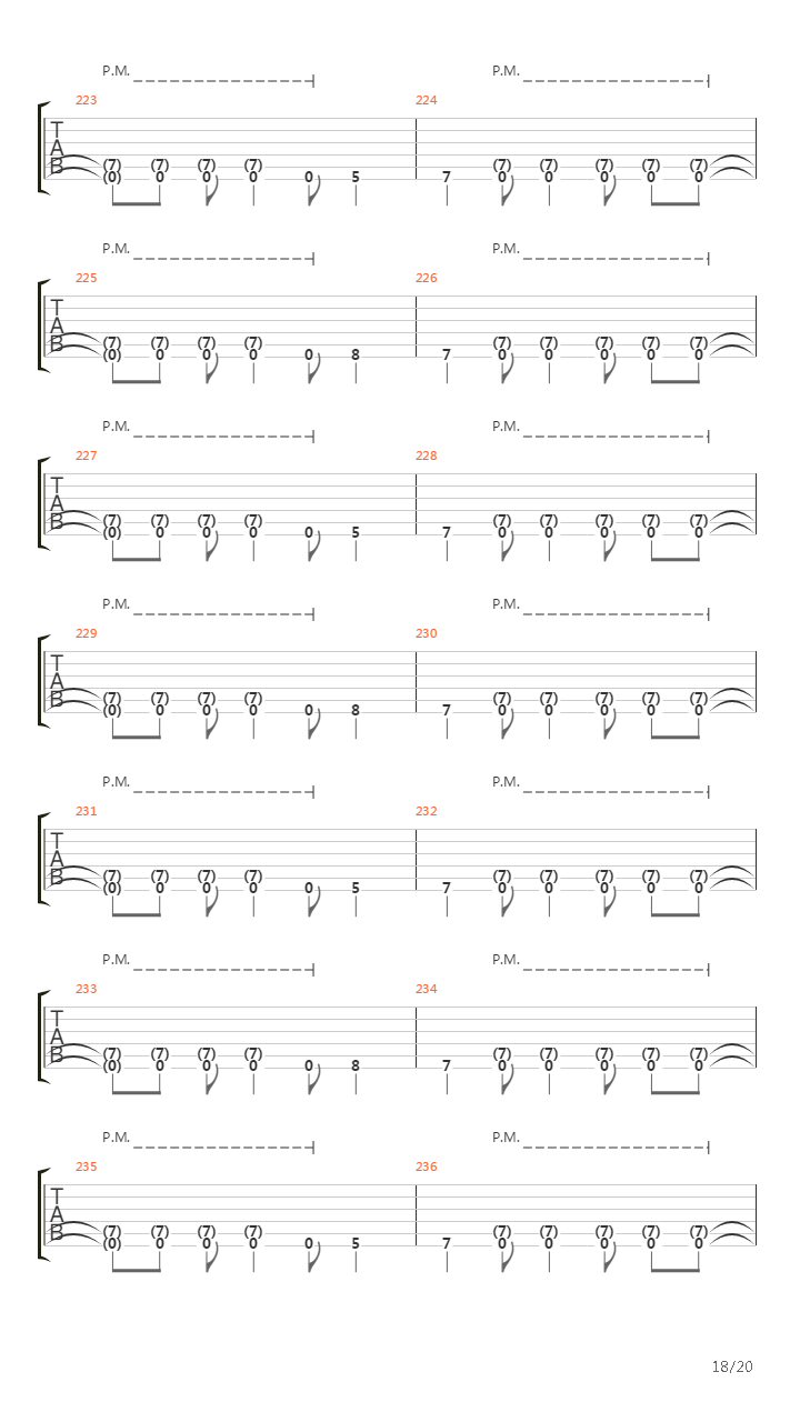 Ophiolatry On A Hemocite Platter吉他谱