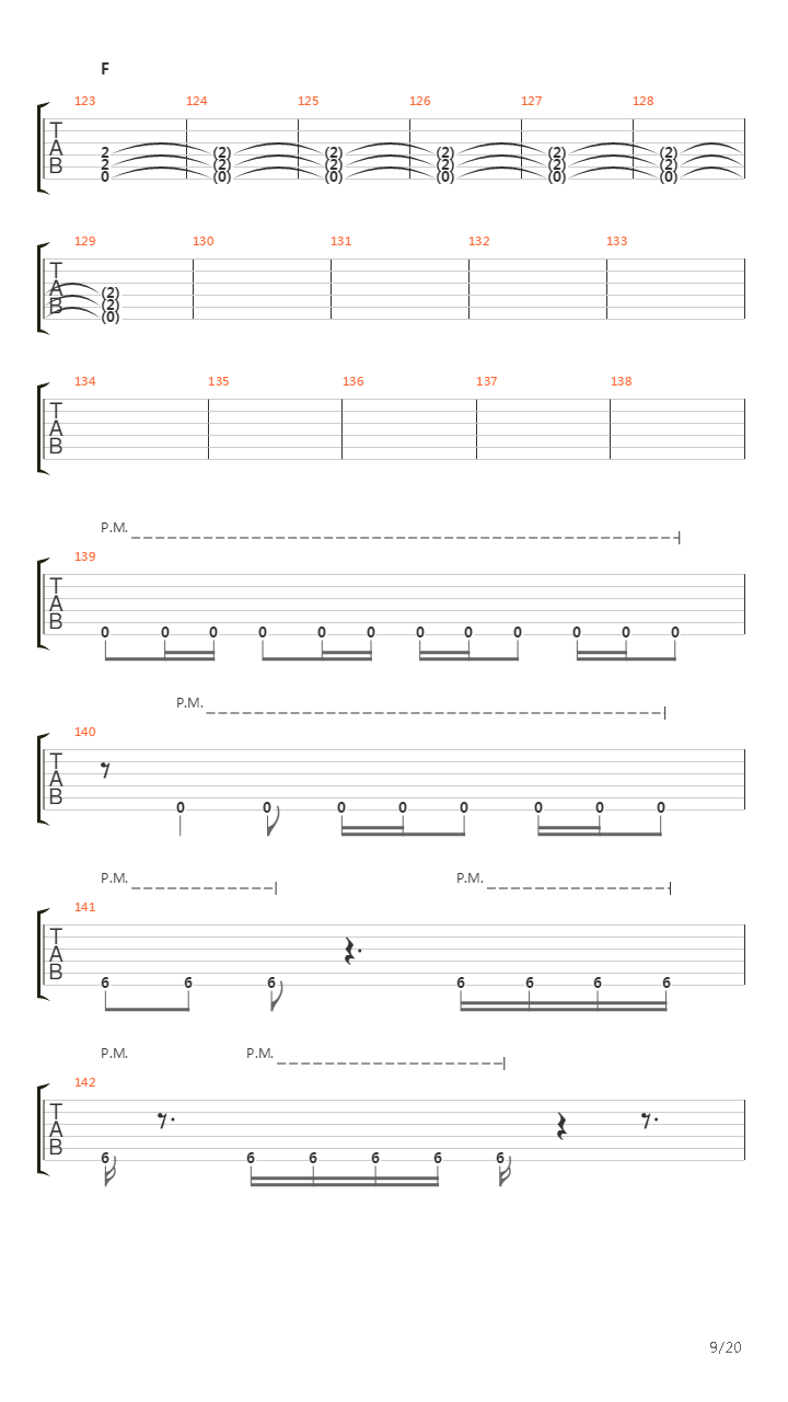 Ophiolatry On A Hemocite Platter吉他谱