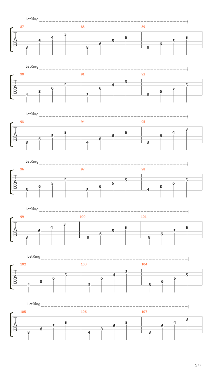 Confessa (Сover)吉他谱