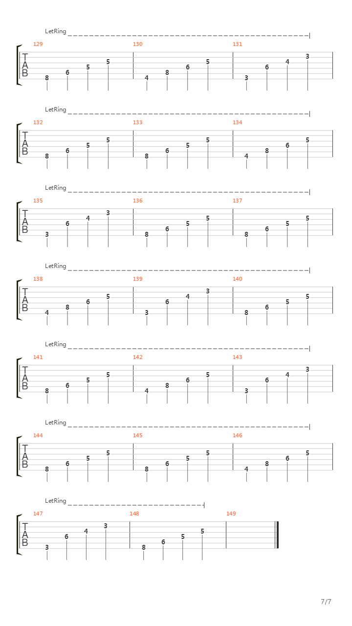 Confessa (Сover)吉他谱