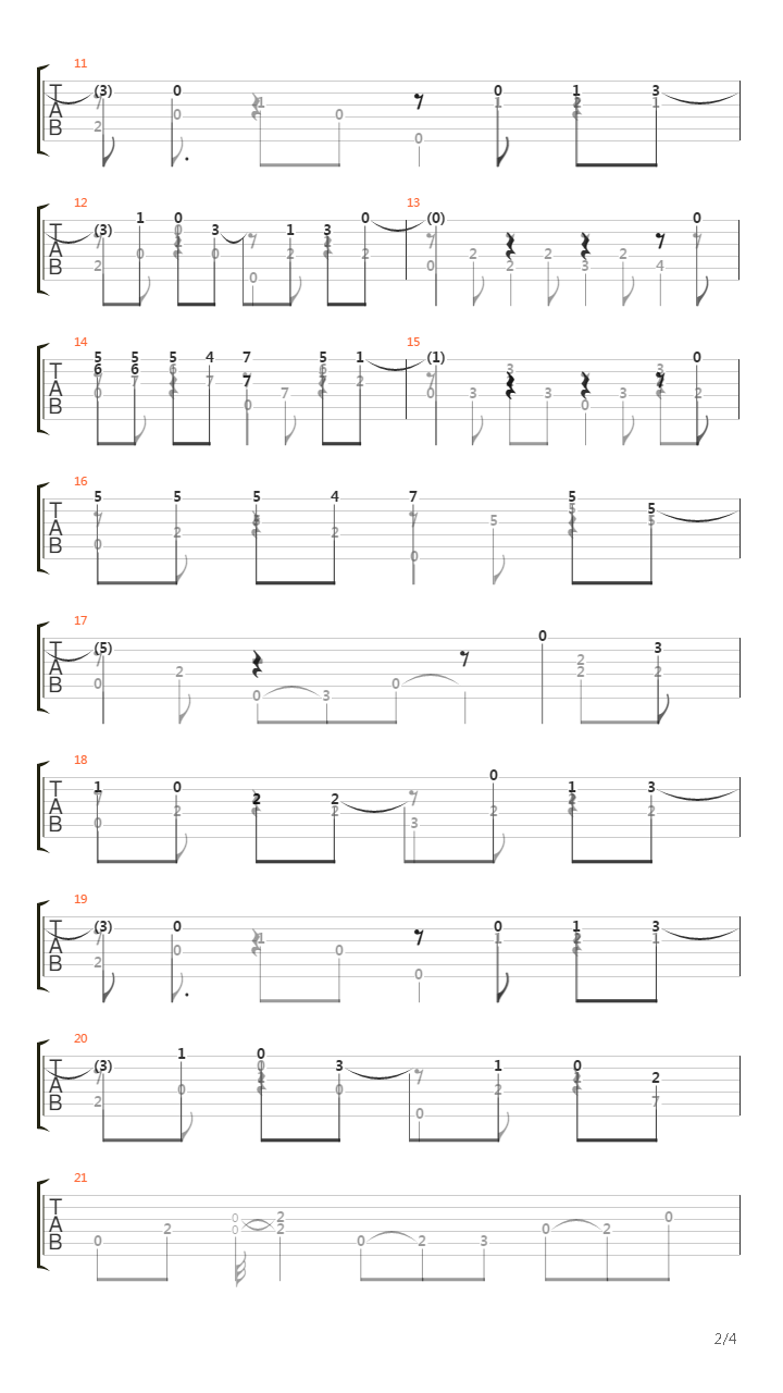 Il Tempo Se Ne Va吉他谱
