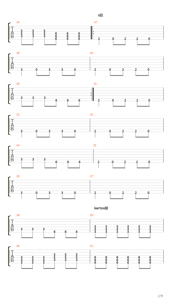 Harhojen Renki吉他谱