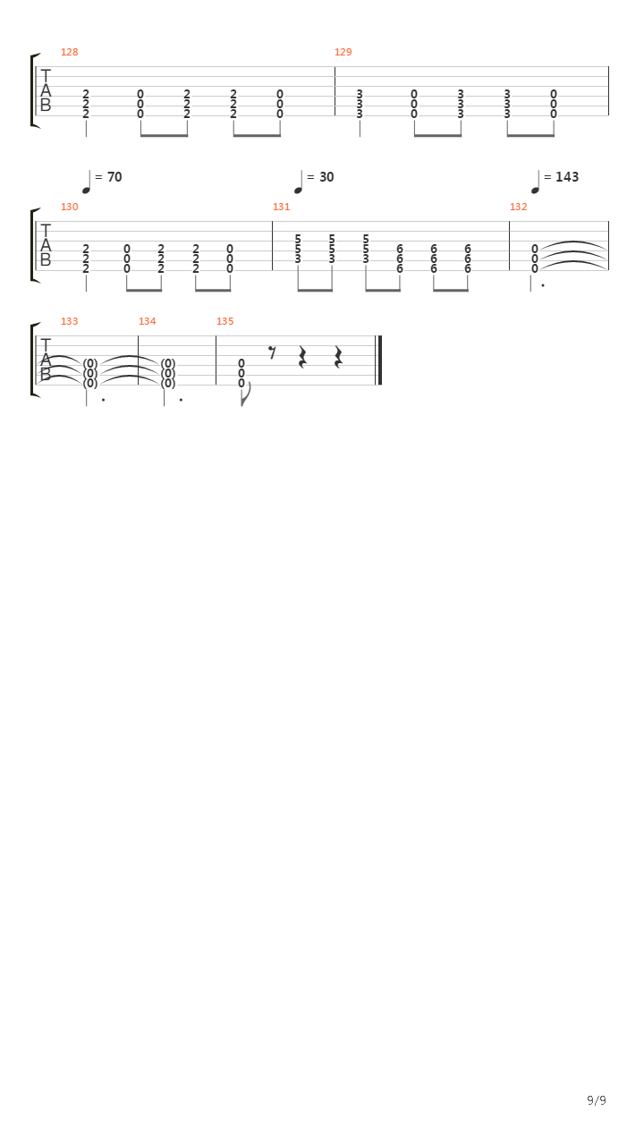 Harhojen Renki吉他谱