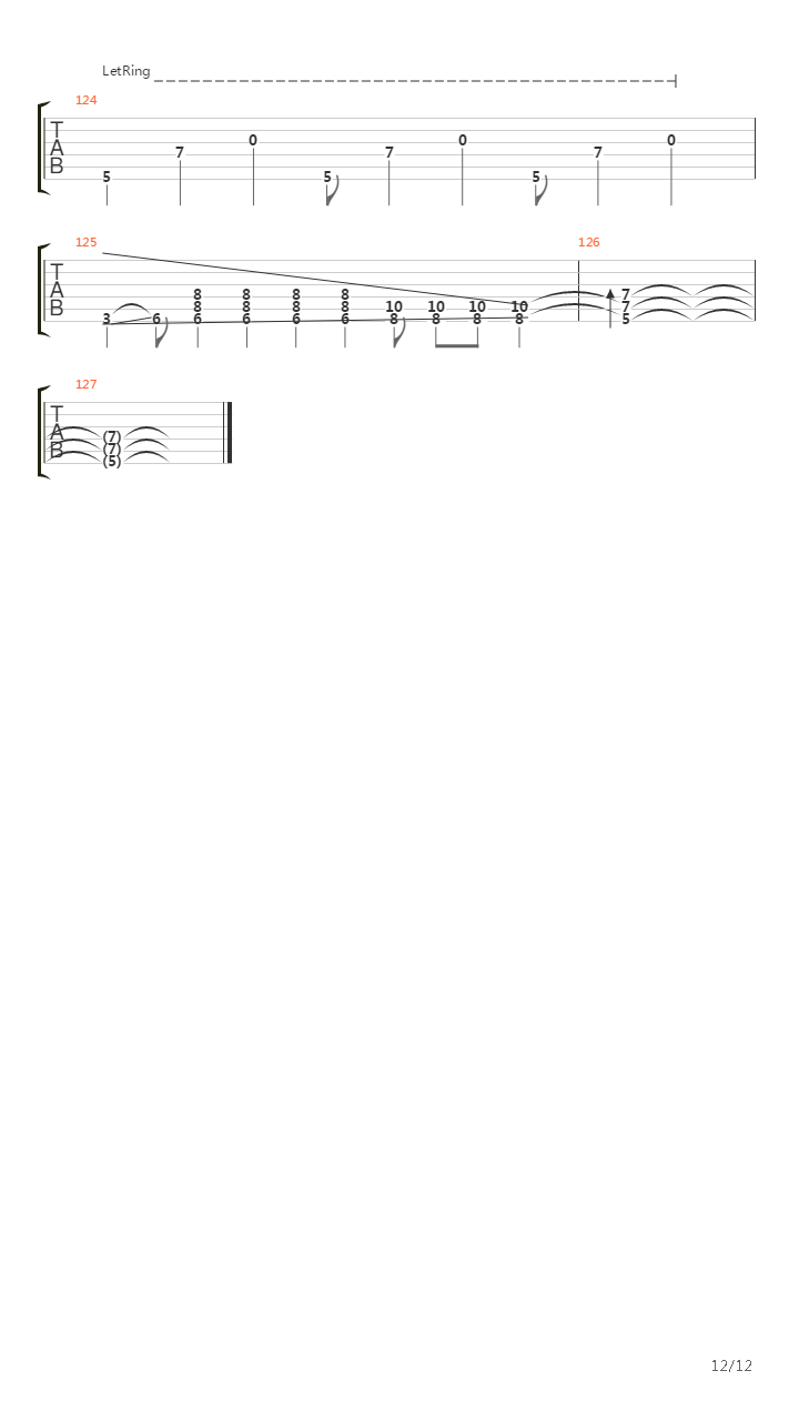 Verdelet吉他谱