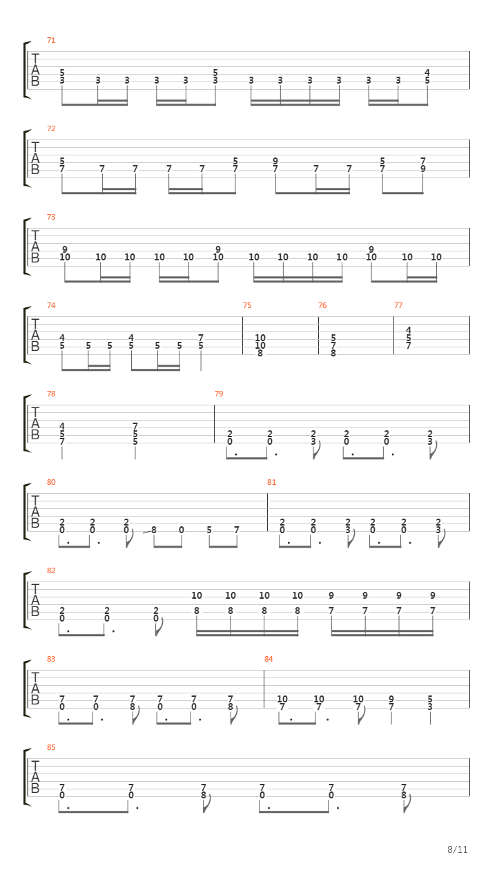 Meteor吉他谱