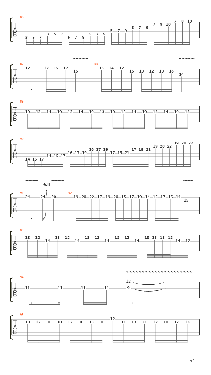 Meteor吉他谱