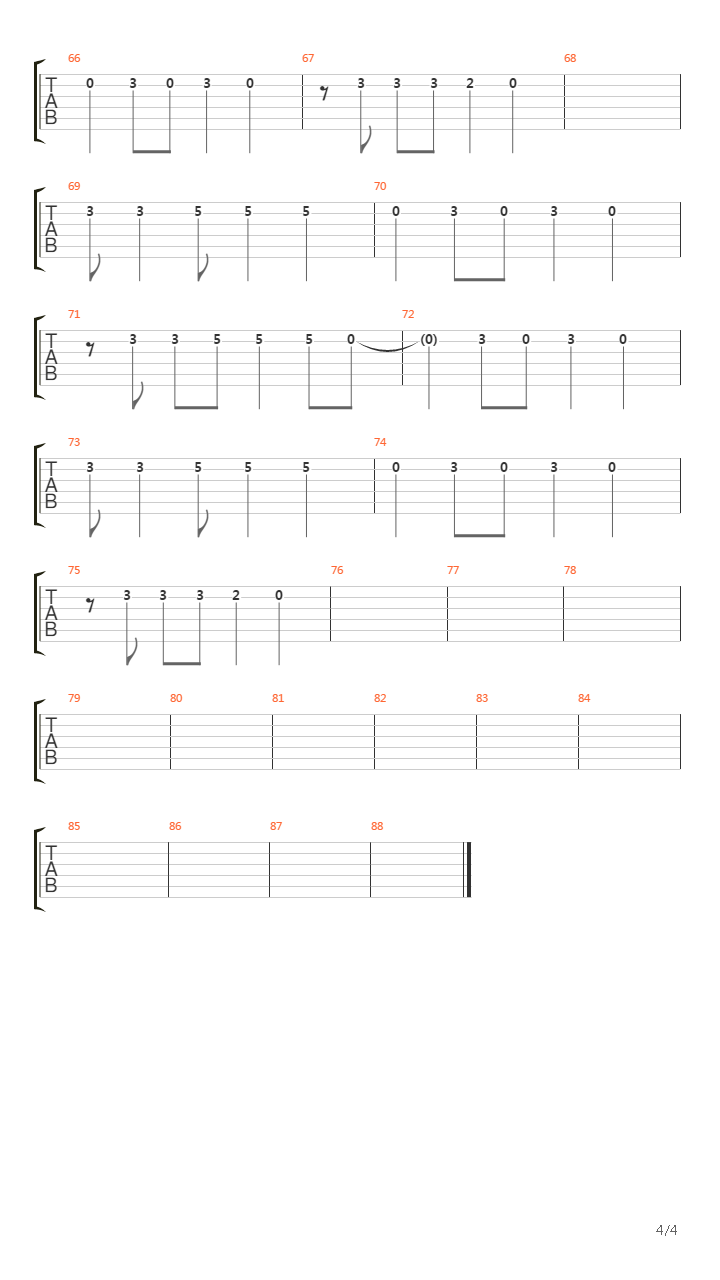 Espania (Jem Pomarancze)吉他谱