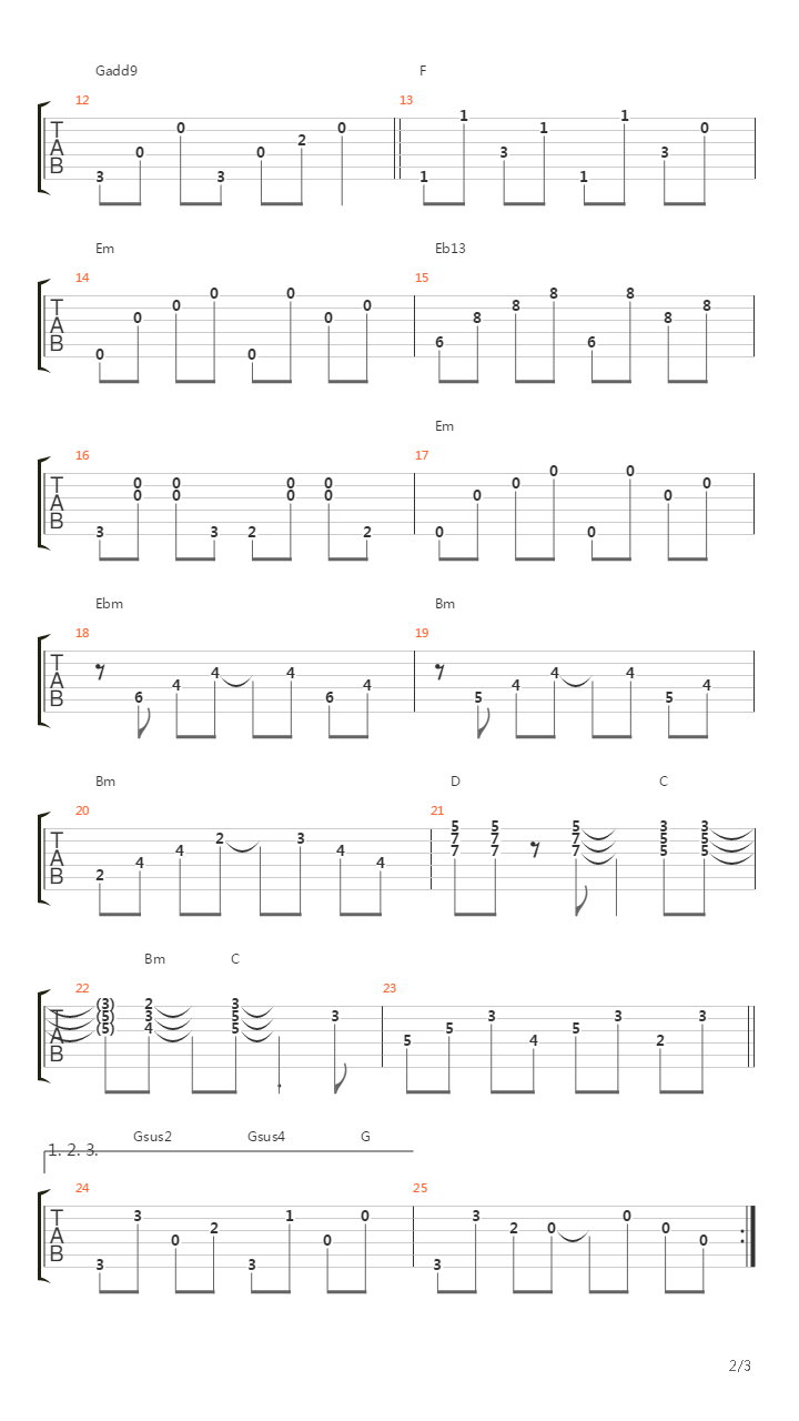 Somerset Maugham吉他谱