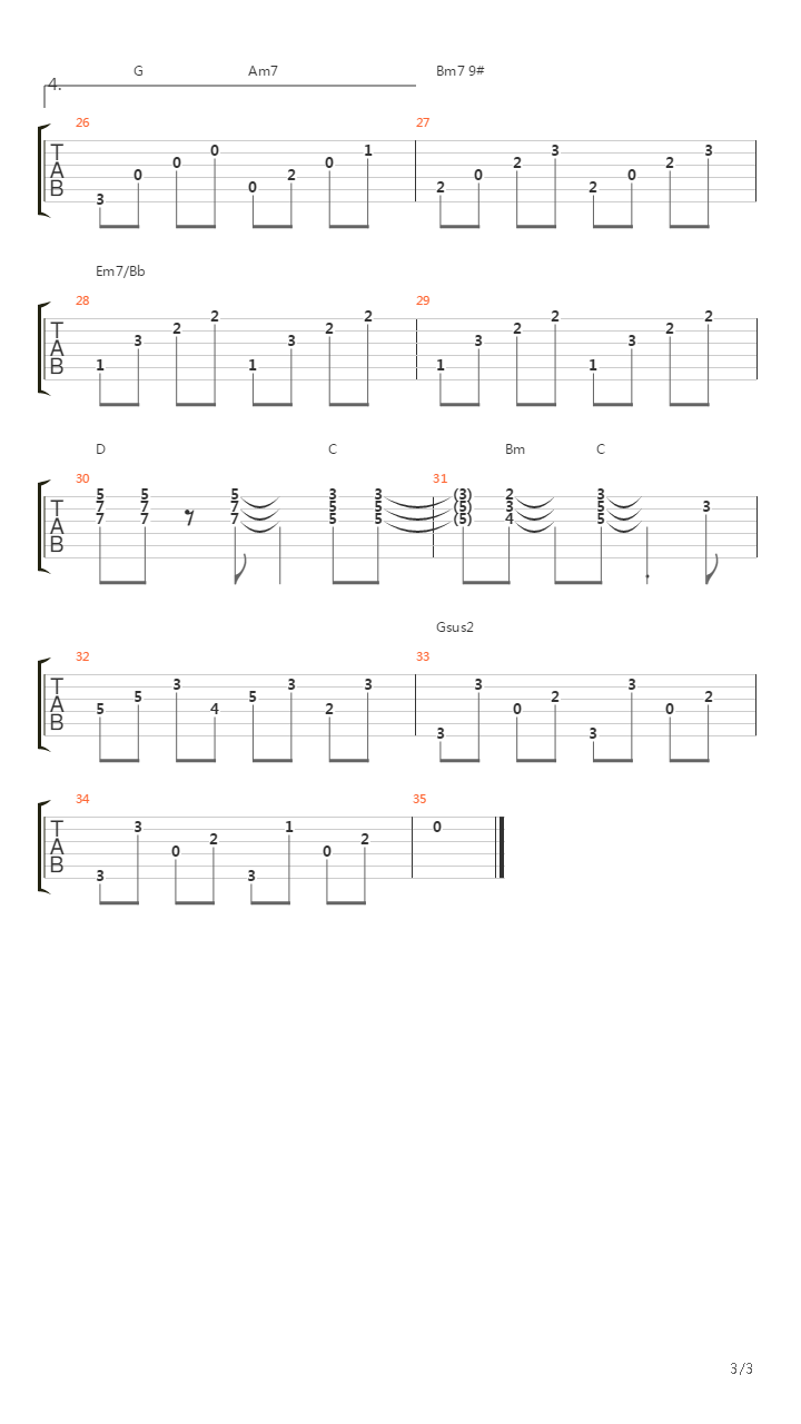 Somerset Maugham吉他谱