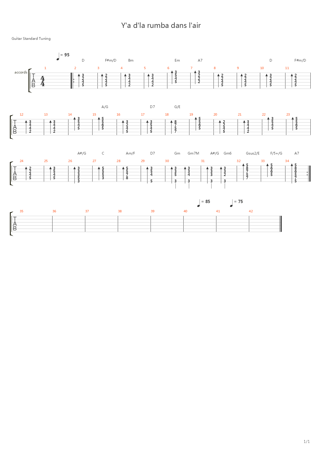 Y'a D'la Rumba Dans L'Air吉他谱