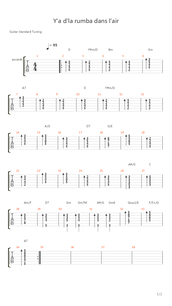 Y'a D'la Rumba Dans L'Air吉他谱