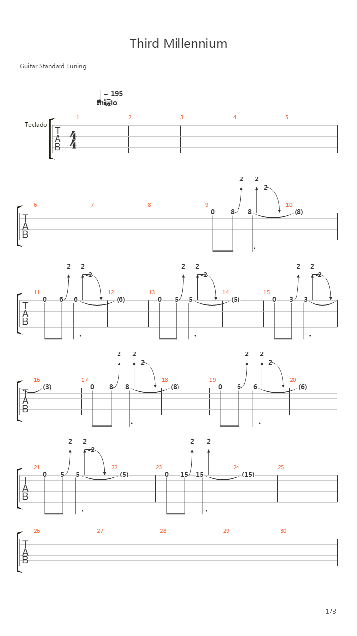 Third Millennium吉他谱