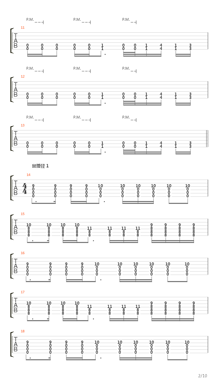 Клетка吉他谱