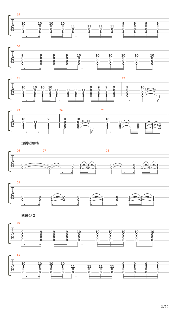 Клетка吉他谱