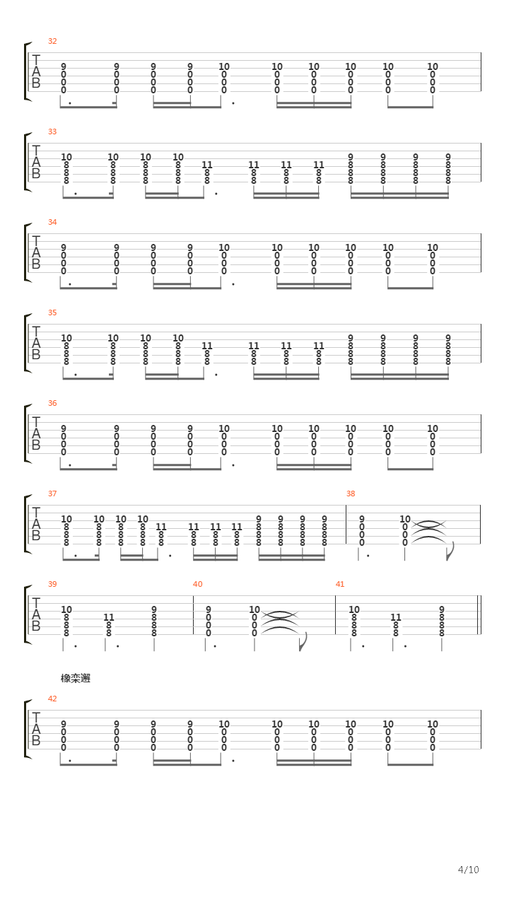 Клетка吉他谱