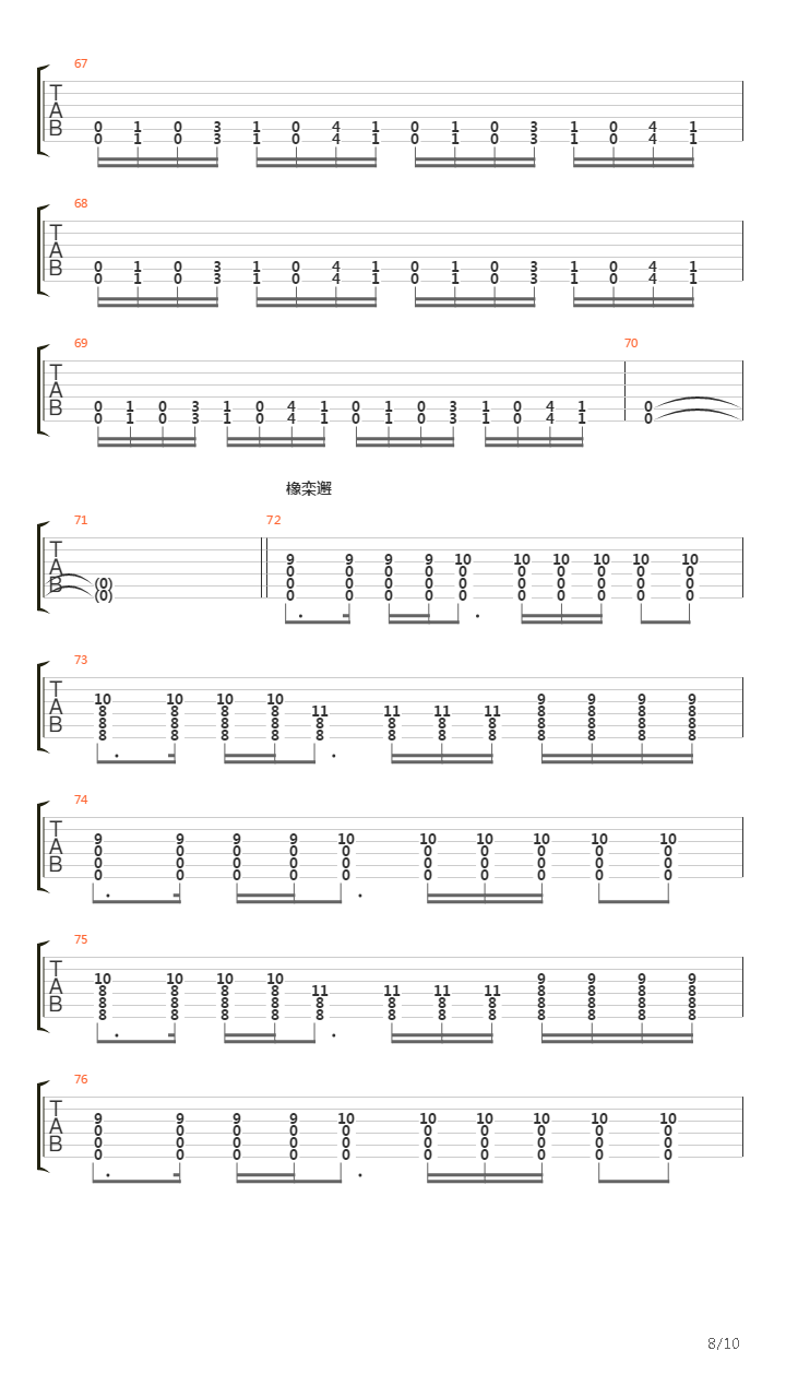 Клетка吉他谱