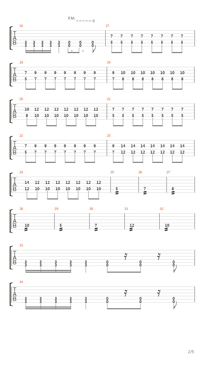 Париж吉他谱