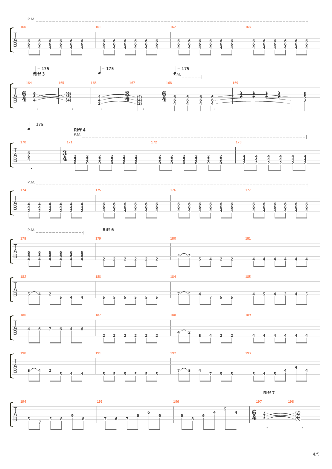 Fall Of Man吉他谱