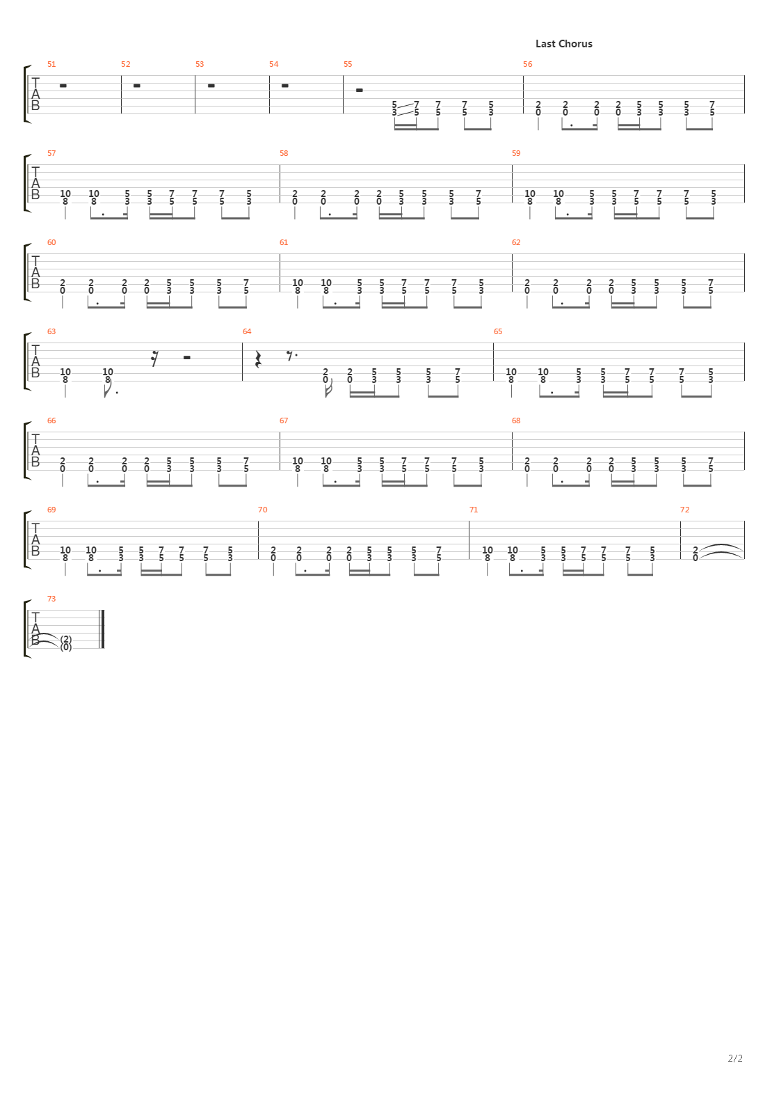 Dozvoli Mi吉他谱