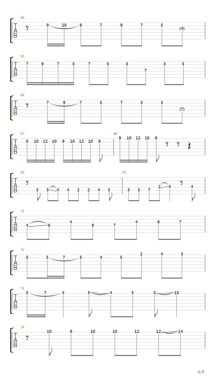 Lagrimas De Guitarra吉他谱