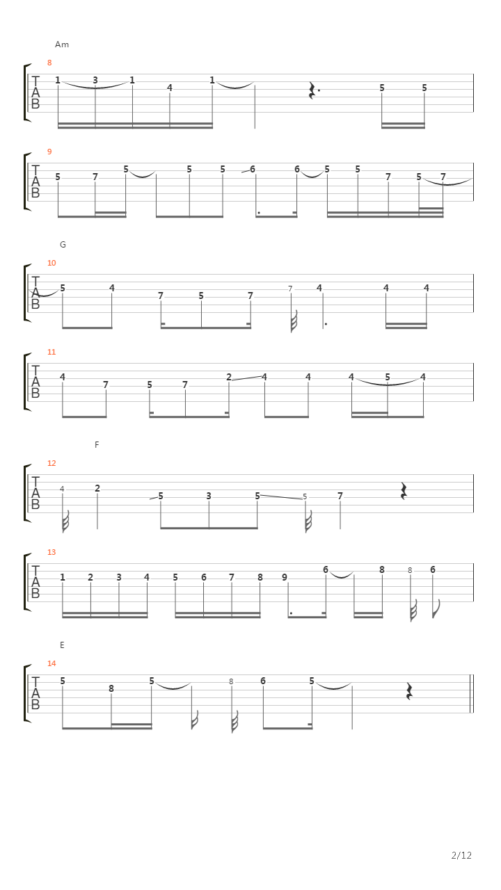 Rubia吉他谱