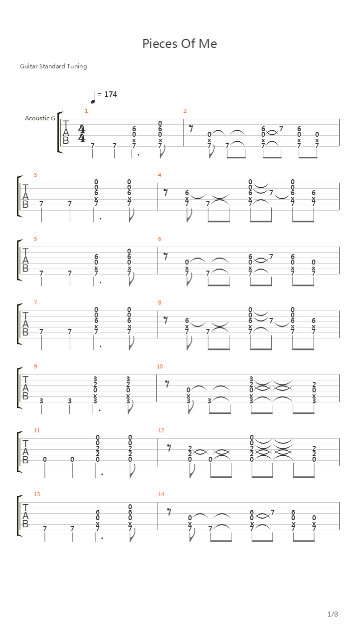 Pieces Of Me吉他谱