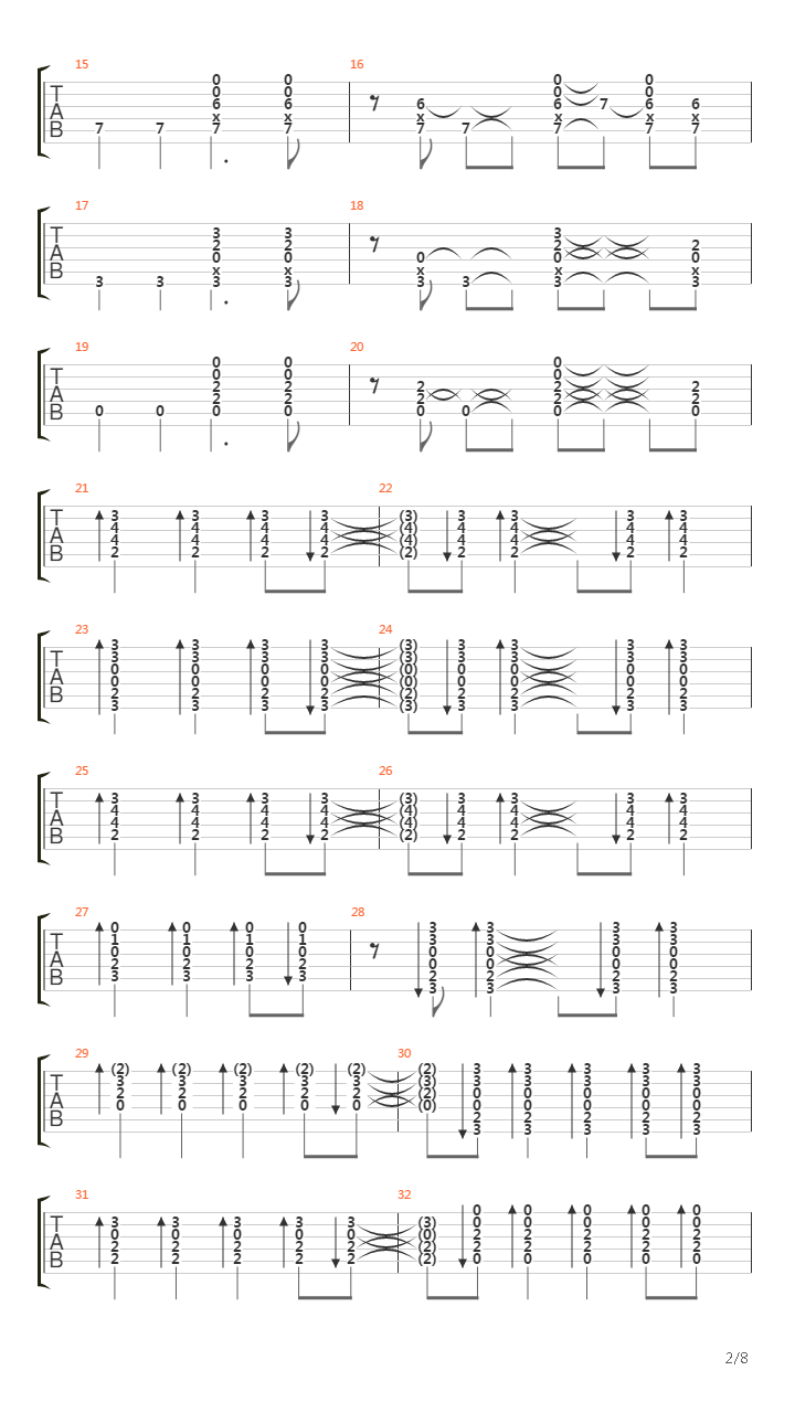 Pieces Of Me吉他谱