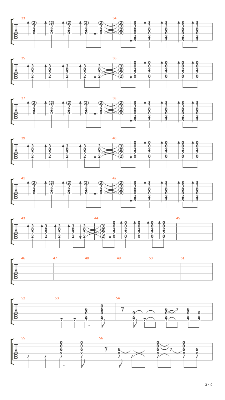 Pieces Of Me吉他谱