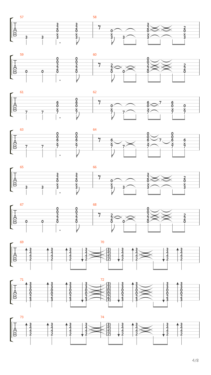 Pieces Of Me吉他谱