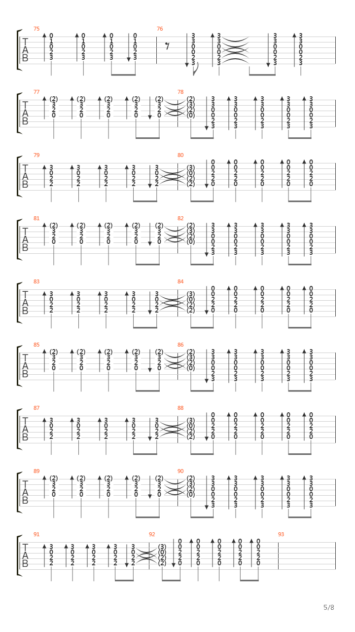 Pieces Of Me吉他谱