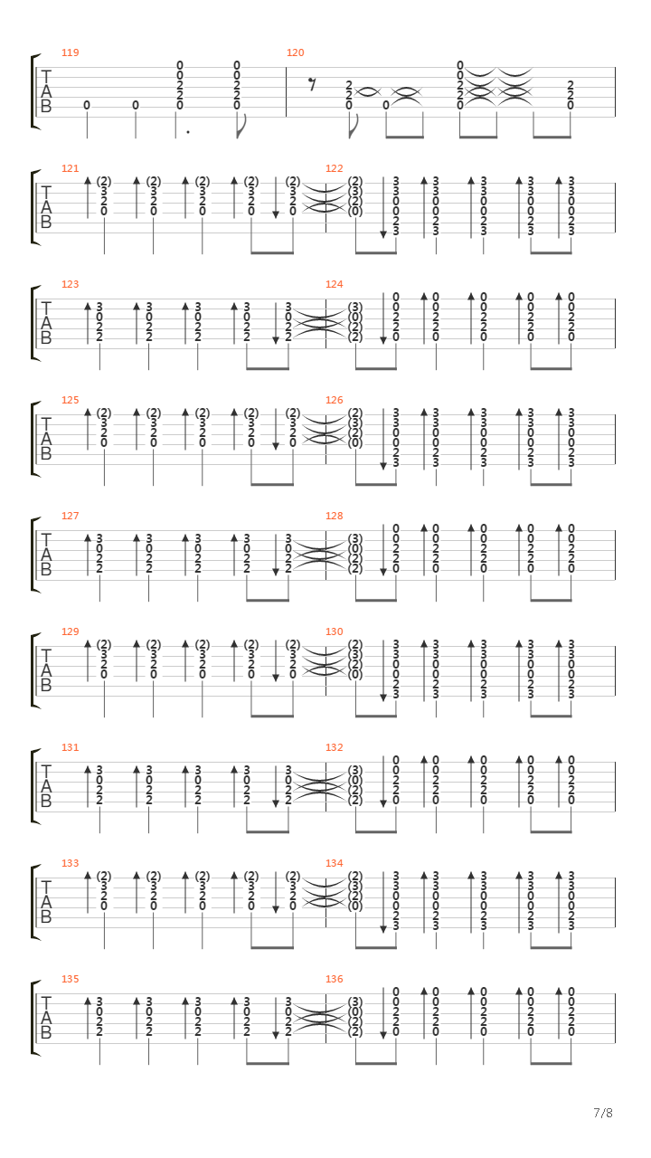 Pieces Of Me吉他谱