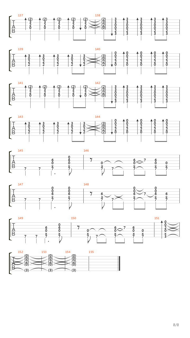 Pieces Of Me吉他谱