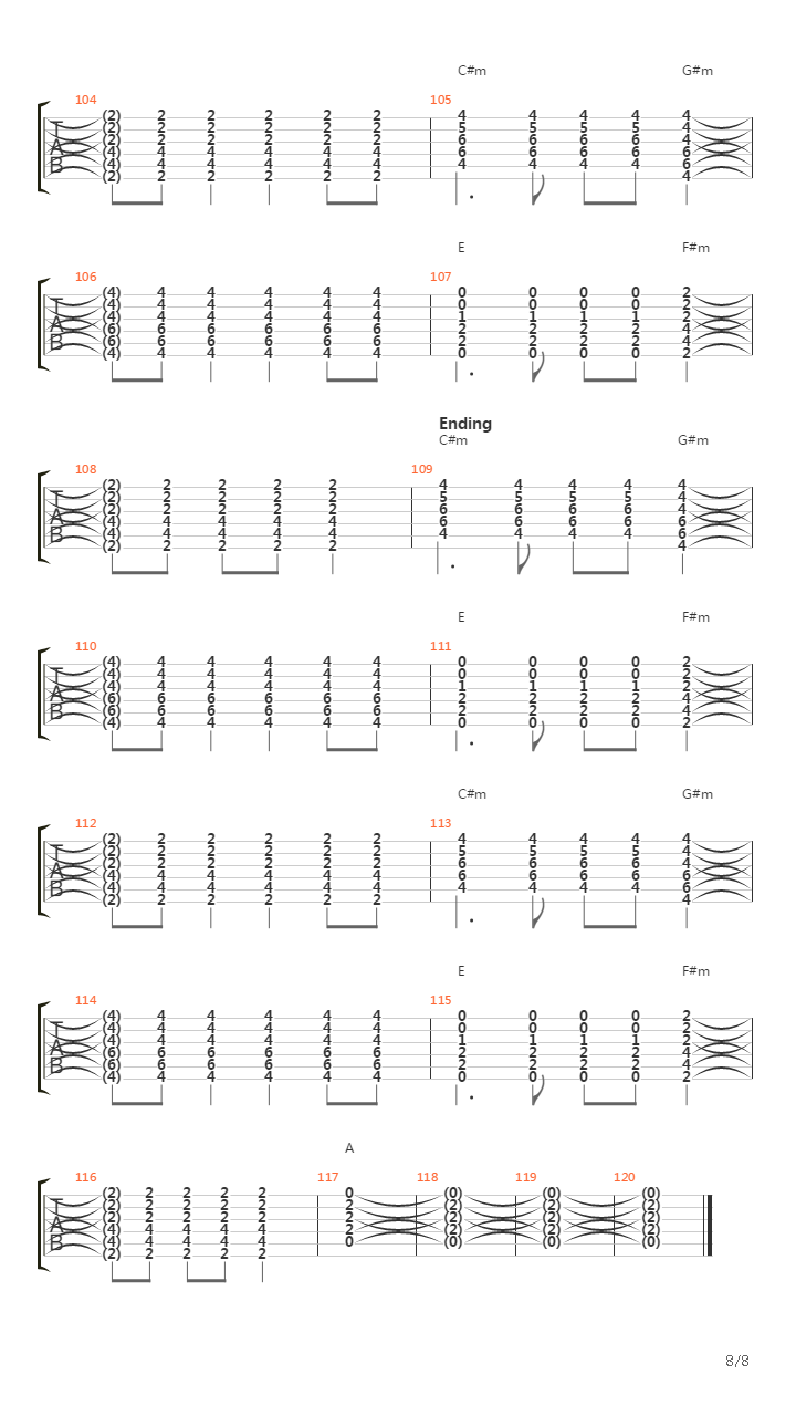 Boyen吉他谱