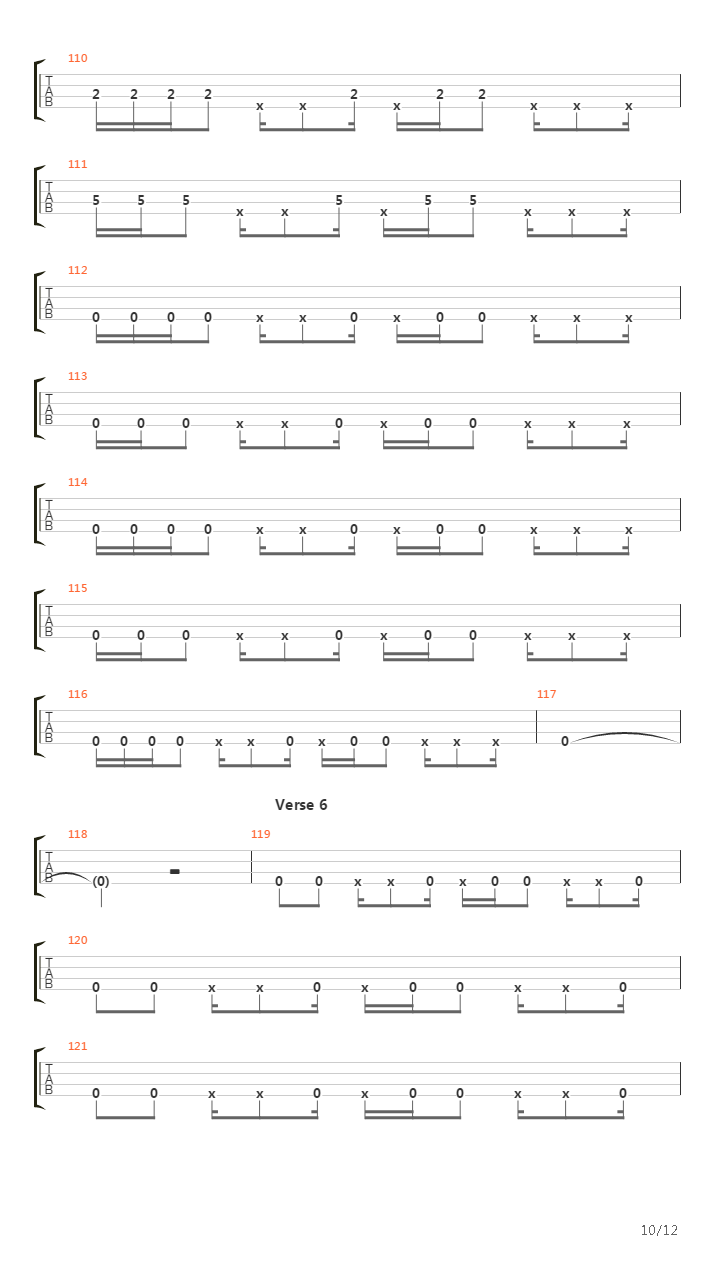 Chemical Composition吉他谱