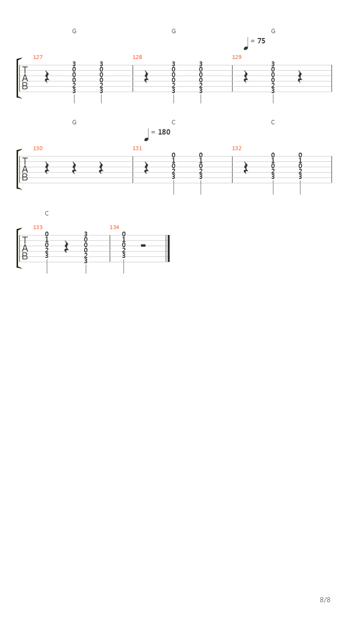 Carabina 30-30吉他谱