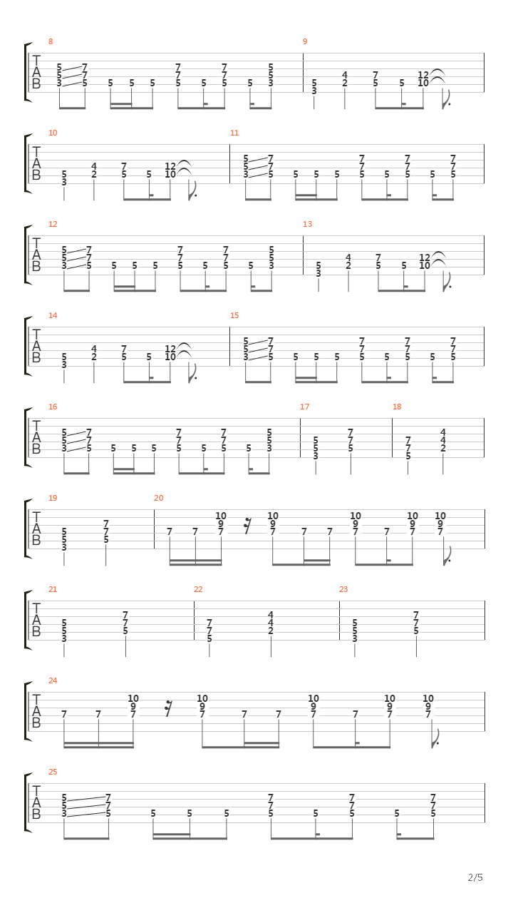 Contra La Pared吉他谱