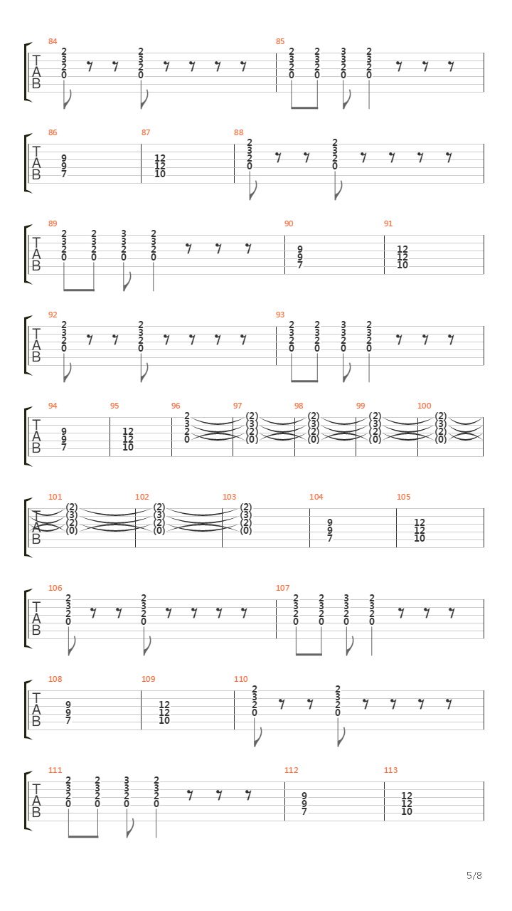 La Hora Del Carnaval吉他谱