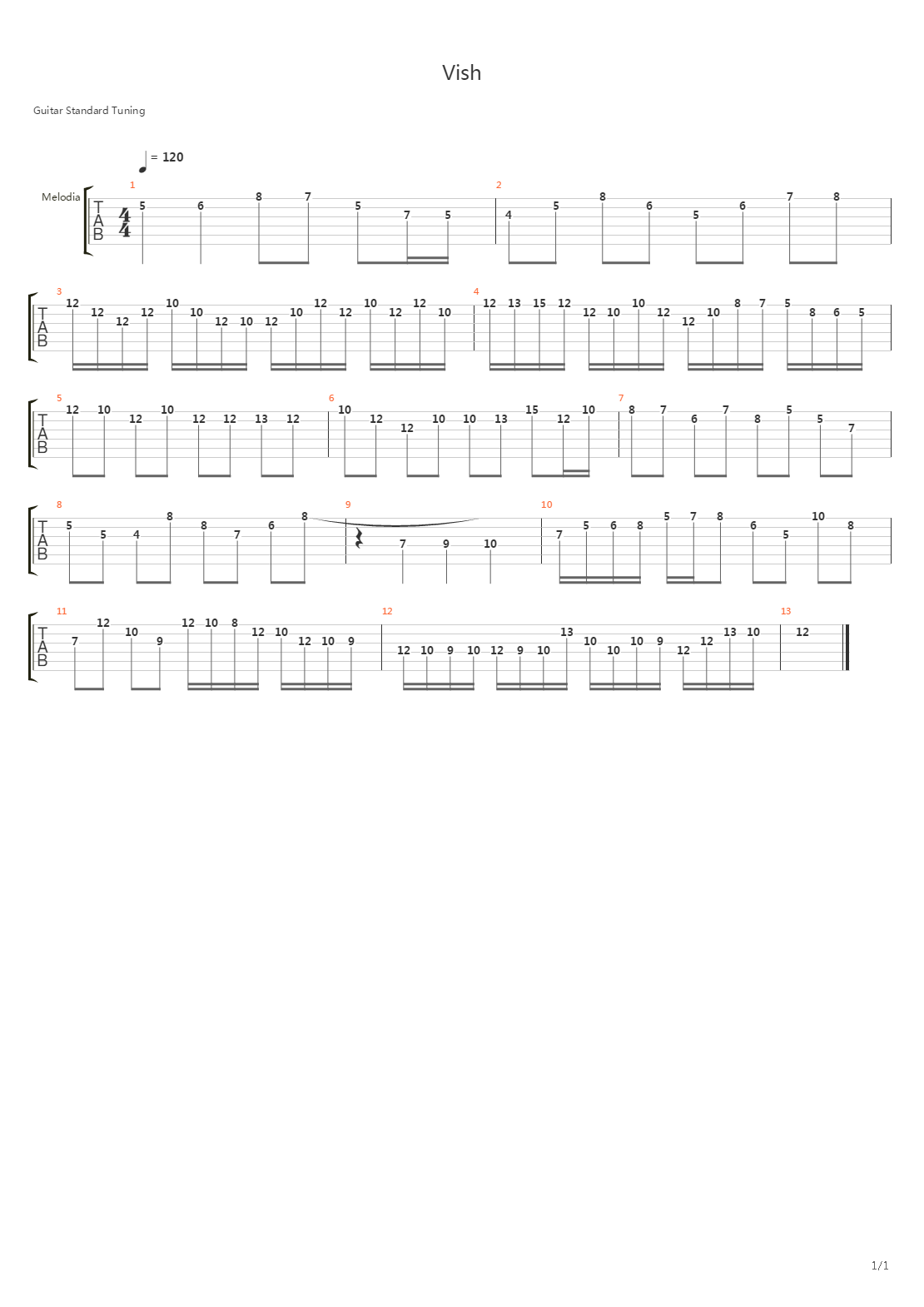 Vish吉他谱
