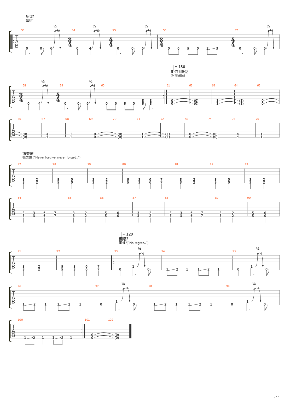 Never Forgive, Never Forget吉他谱