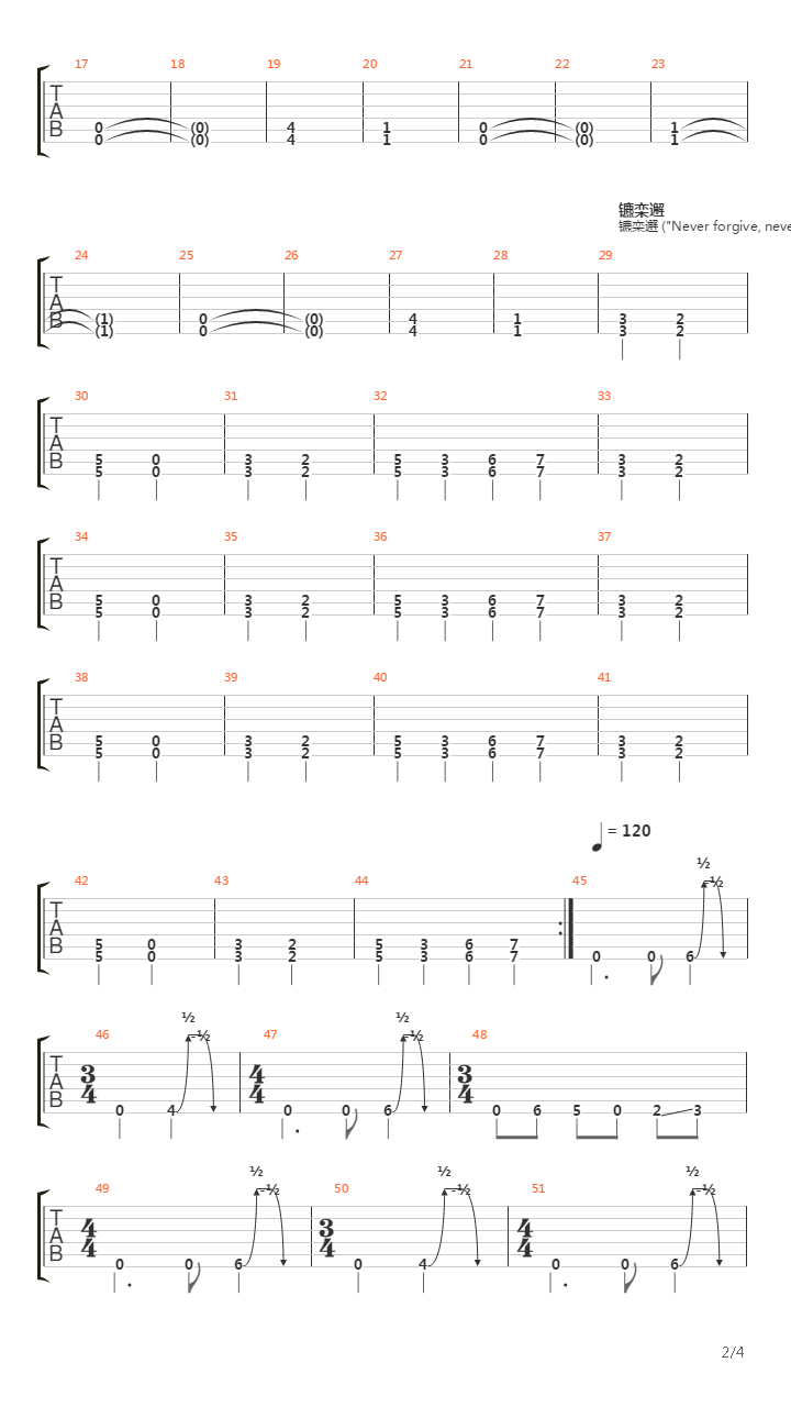 Never Forgive, Never Forget吉他谱