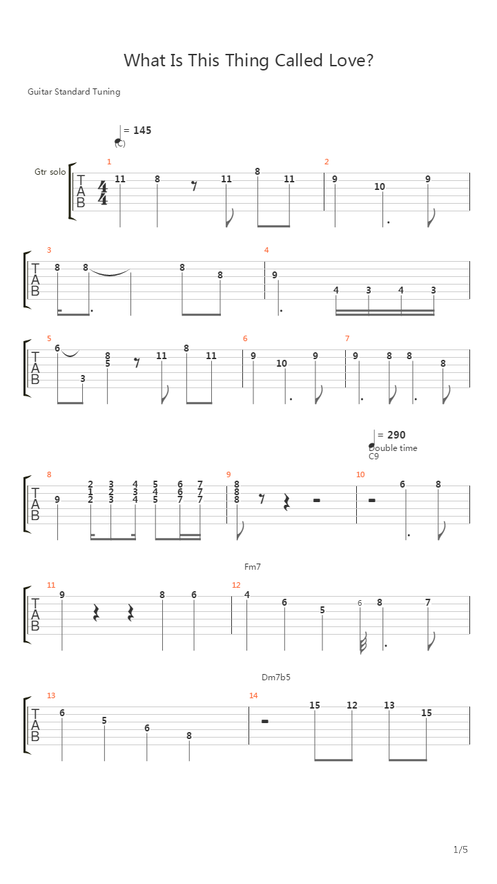 What Is This Thing Called Love吉他谱