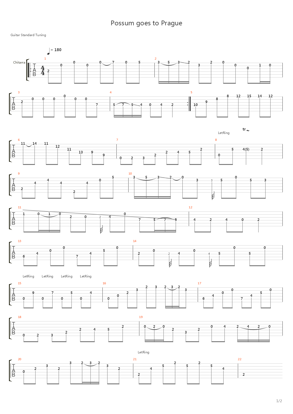 Possum Goes To Prague吉他谱