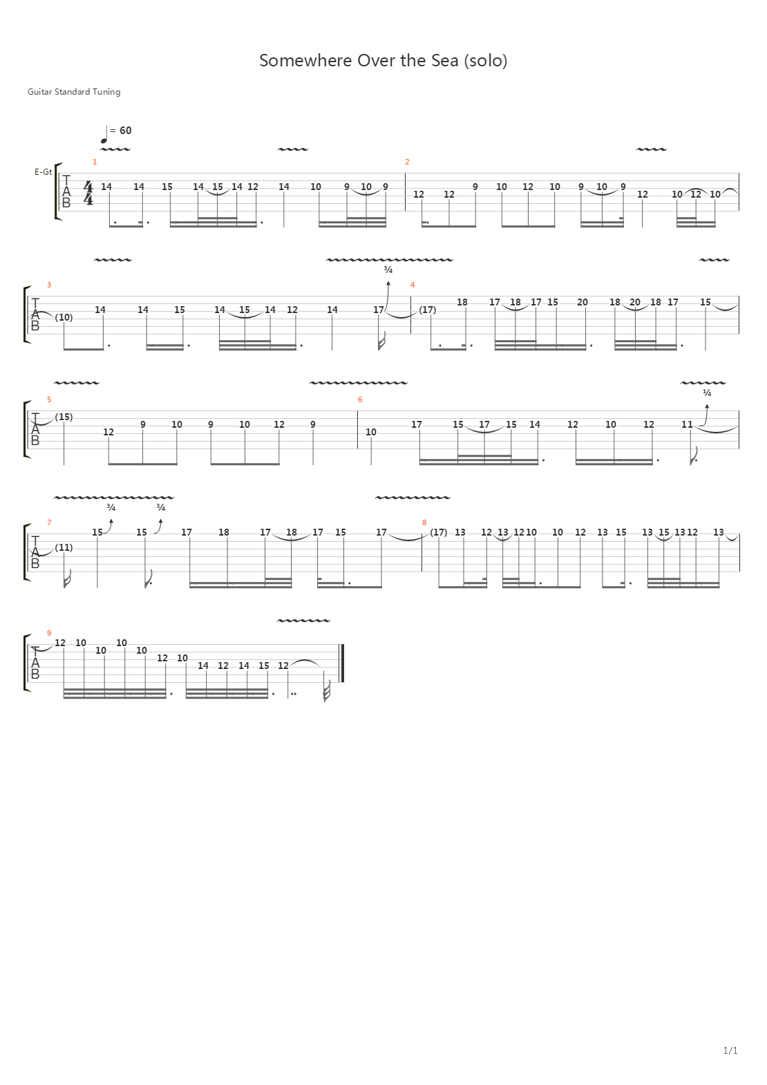 Somwhere Over the Sea (Solo)吉他谱