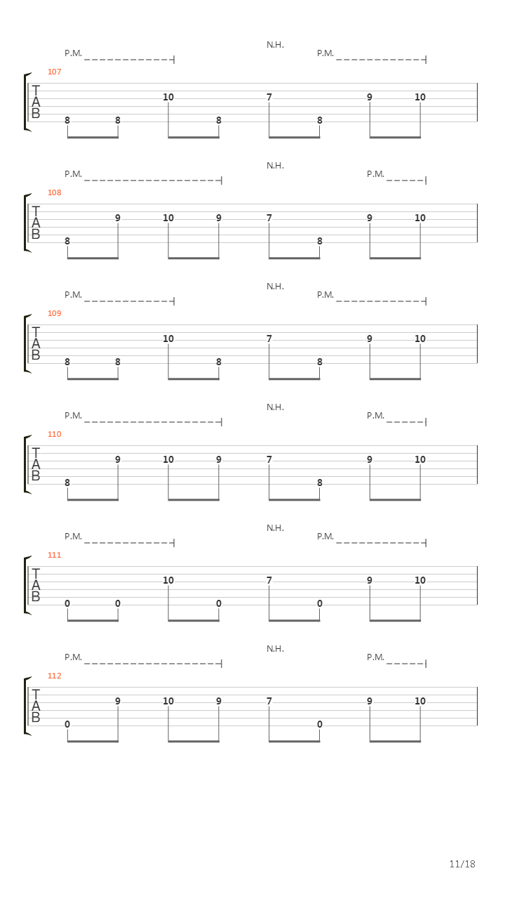 The Fine Line Between Love And Hate吉他谱