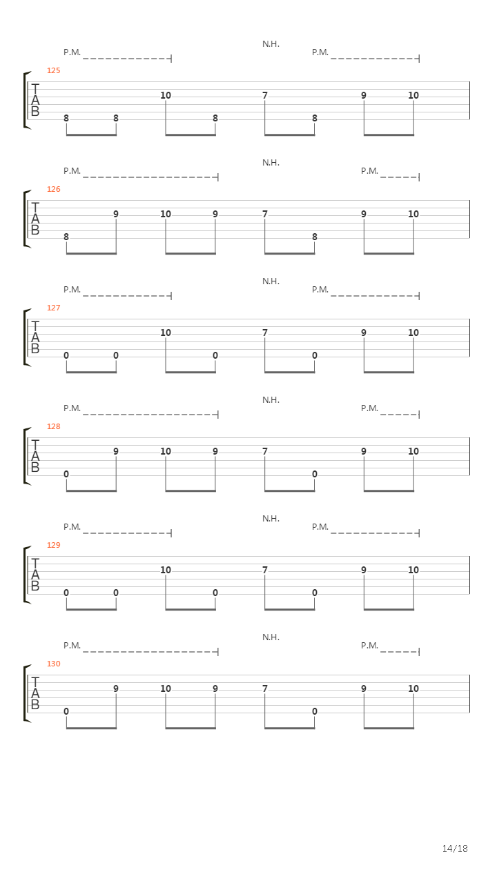 The Fine Line Between Love And Hate吉他谱