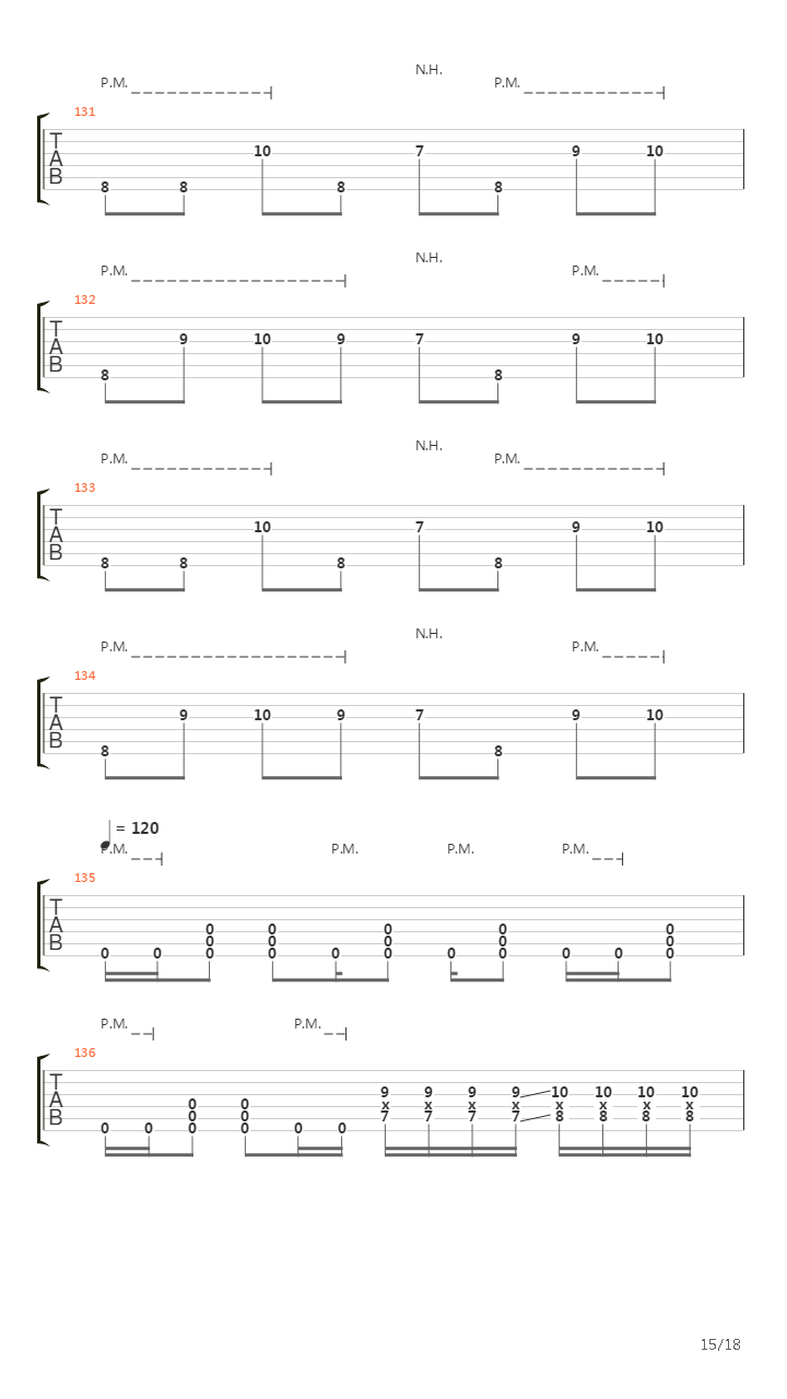 The Fine Line Between Love And Hate吉他谱