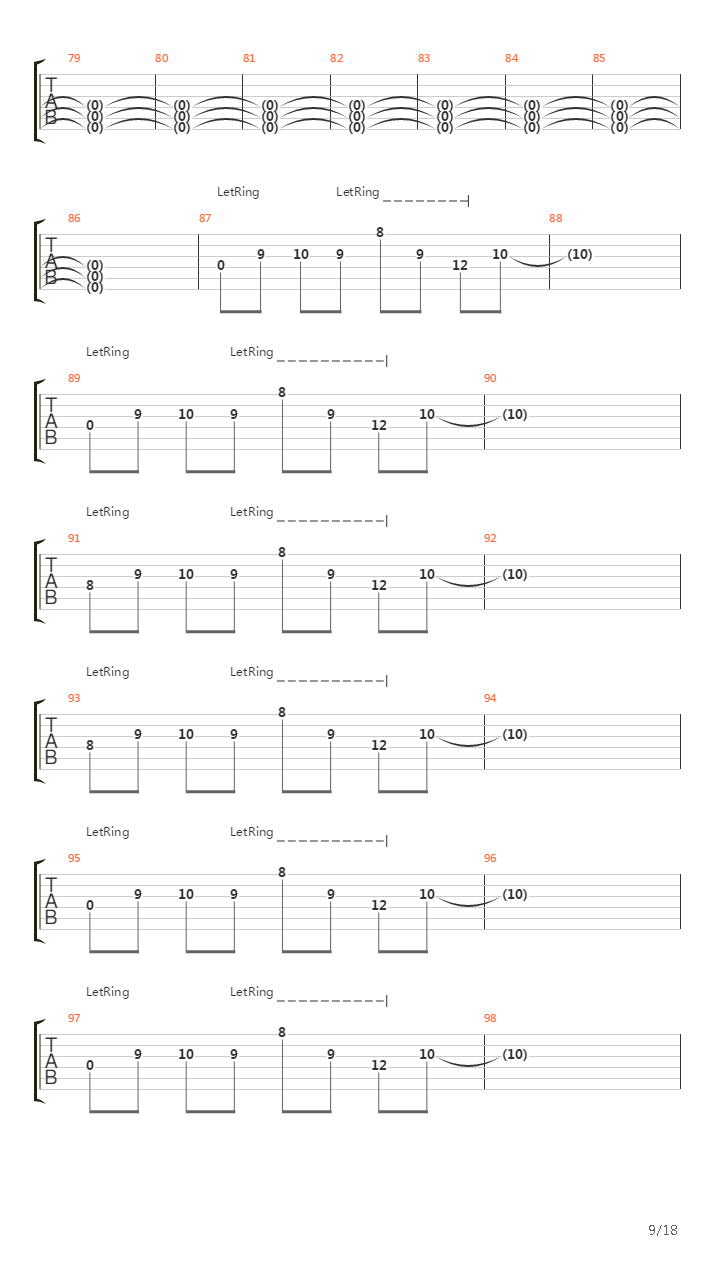 The Fine Line Between Love And Hate吉他谱