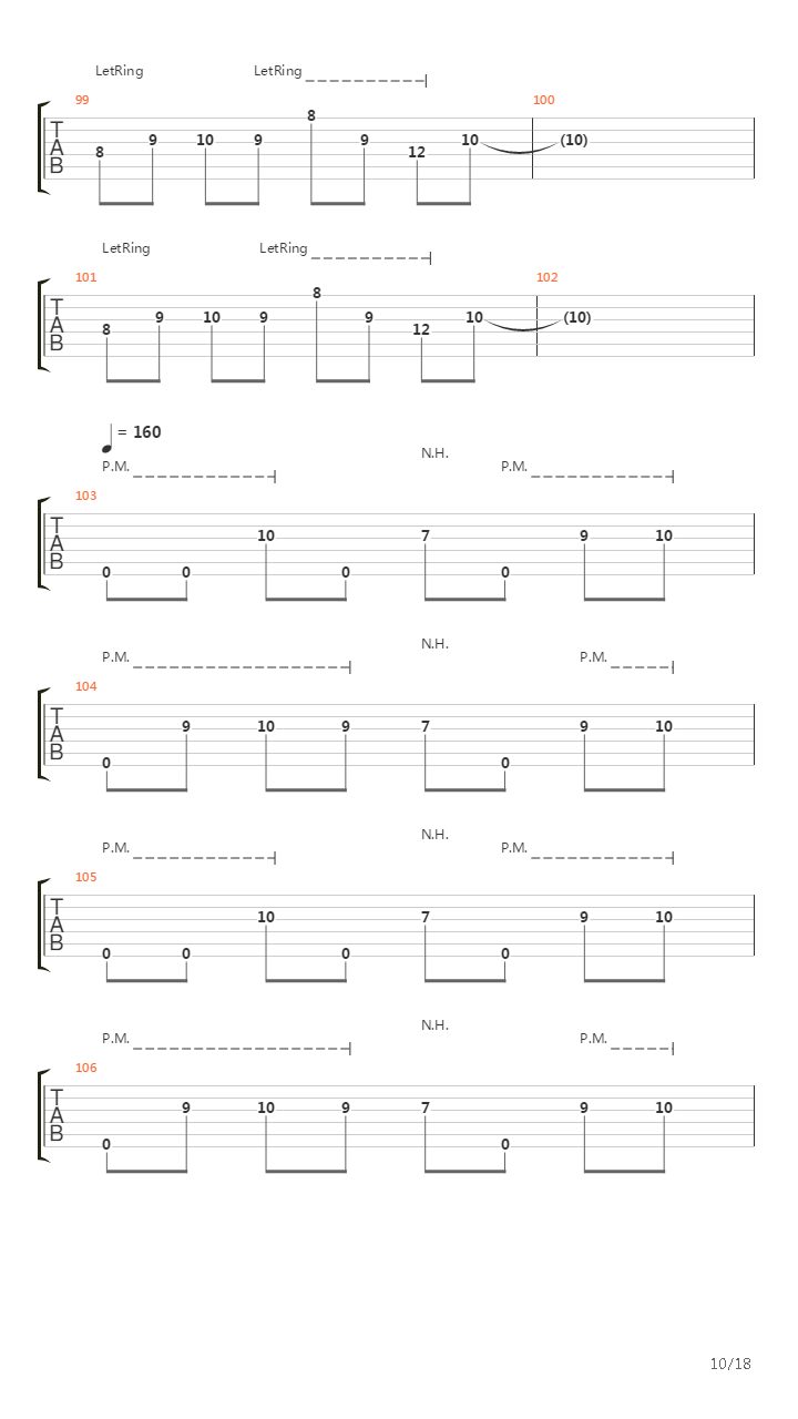 The Fine Line Between Love And Hate吉他谱