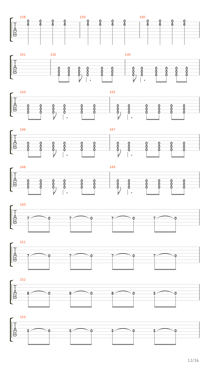 To Hell And Back吉他谱