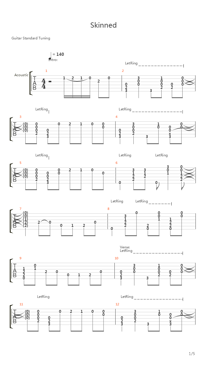 Skinned吉他谱